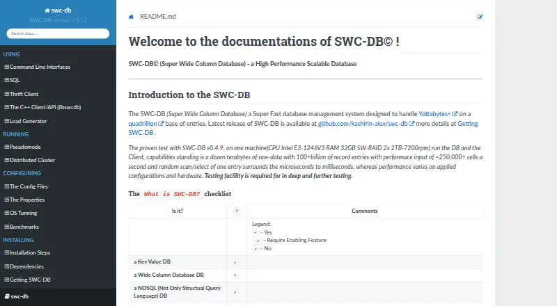 The SWC-DB homepage