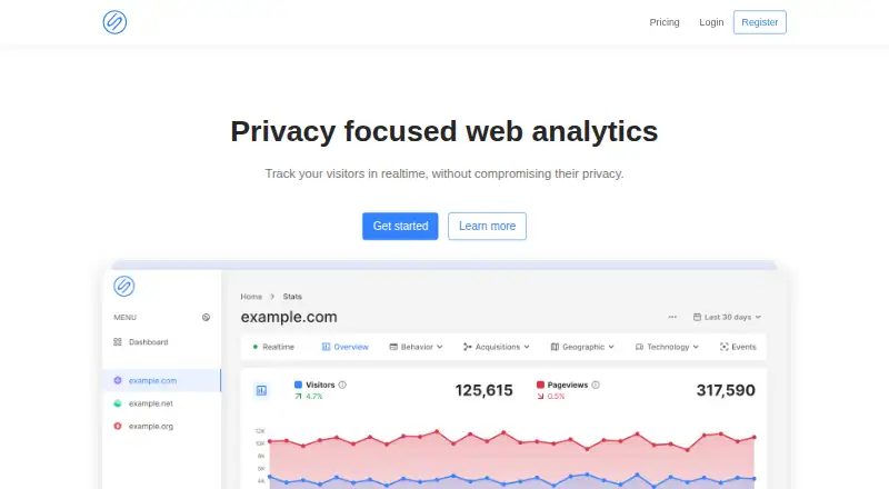 The Sympletic homepage