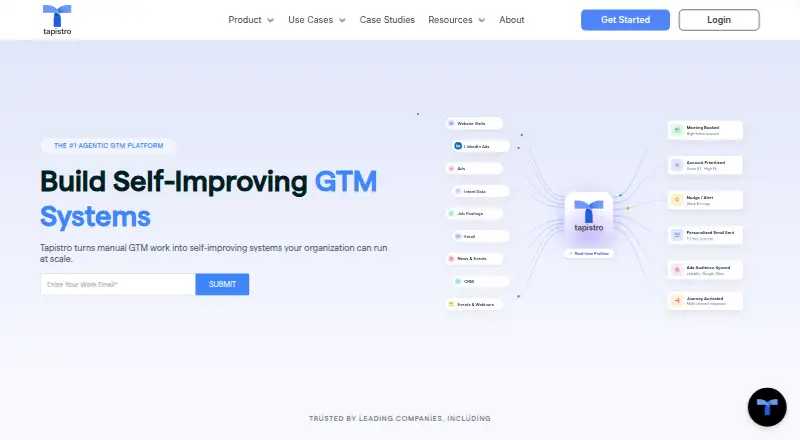 The Tapistro homepage
