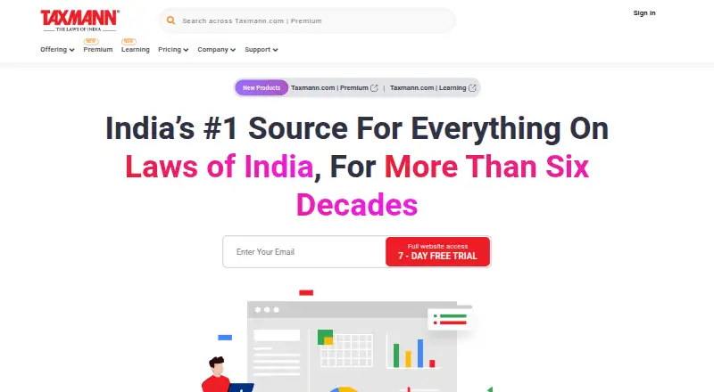 The Taxmann.com Research homepage
