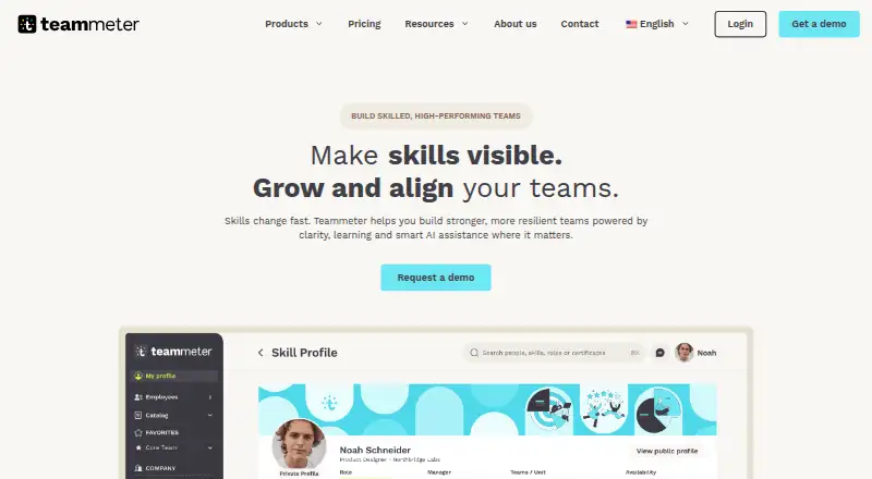 The Teammeter homepage