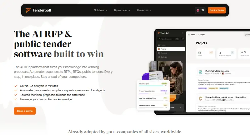 The Tenderbolt homepage