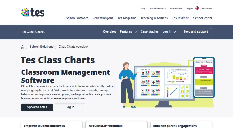 The Class Charts homepage