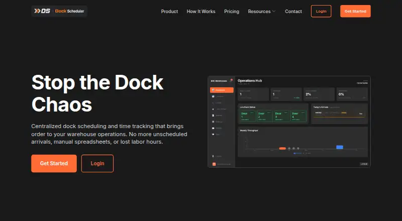 The Dock-Scheduler homepage