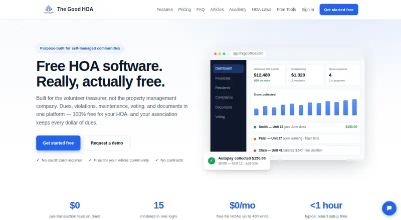 The TheGoodHOA homepage