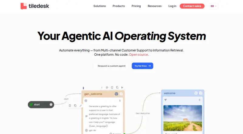 The Tiledesk homepage
