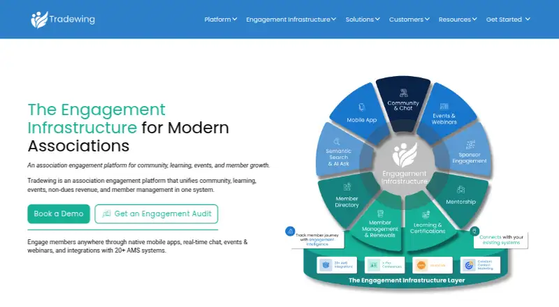 The Tradewing homepage
