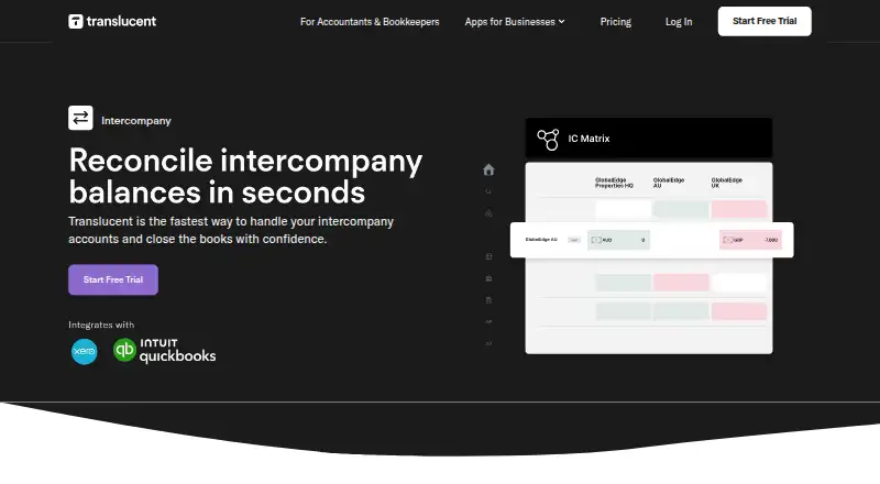 The Translucent Intercompany homepage
