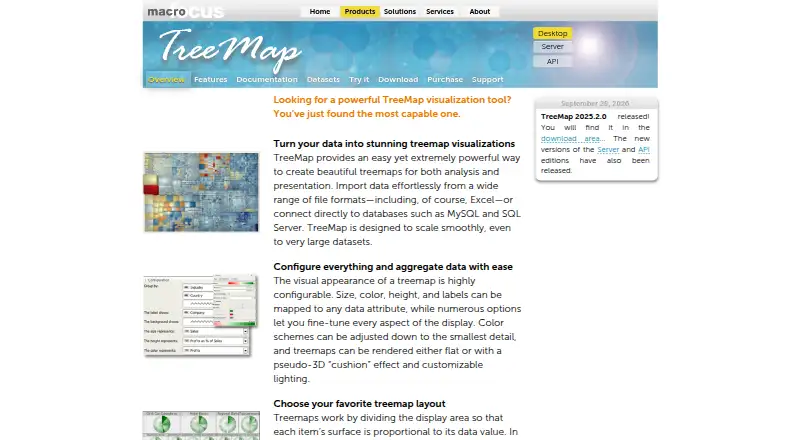 The TreeMap homepage