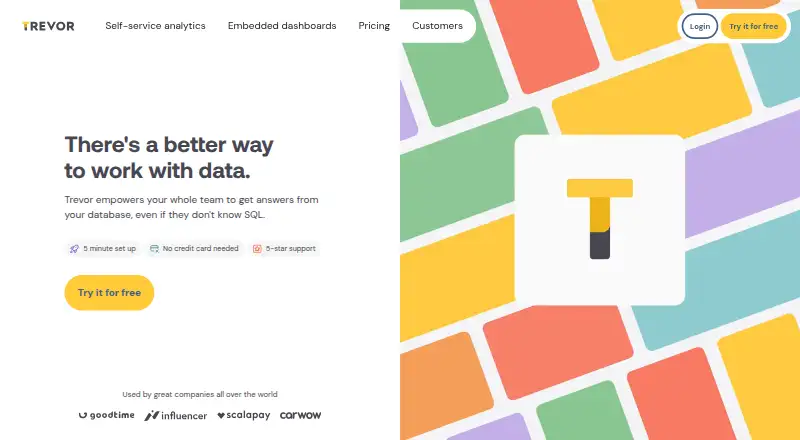 The Trevor.io homepage