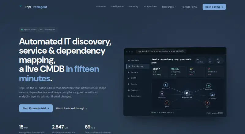 The Tripl-i homepage