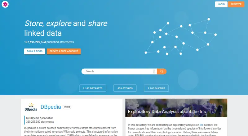The TriplyDB homepage