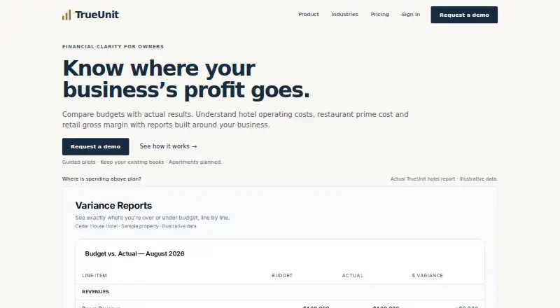 The TrueUnit homepage