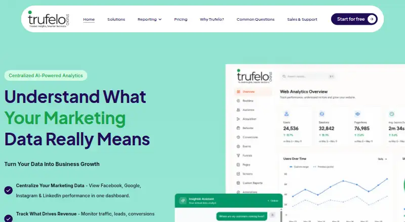 The Trufelo Studio homepage