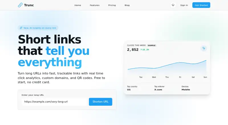 The Trunc homepage