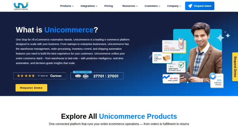 The Unicommerce Uniware homepage