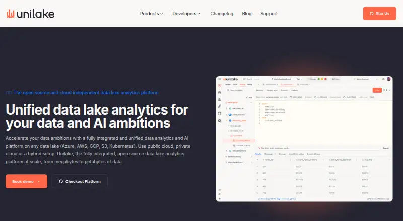 The Unilake homepage