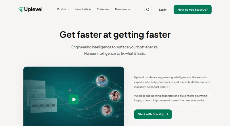The Uplevel homepage