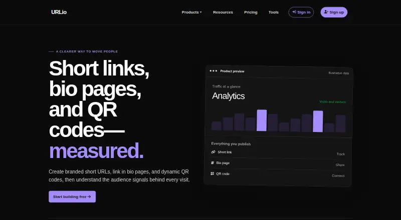 The URLio homepage