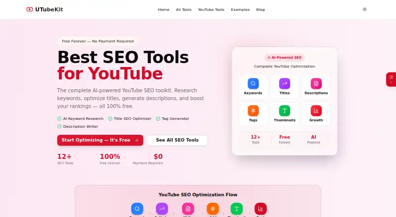 The UTubeKit homepage