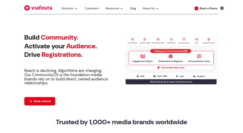 The Viafoura homepage