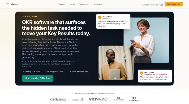 The Vindaris homepage