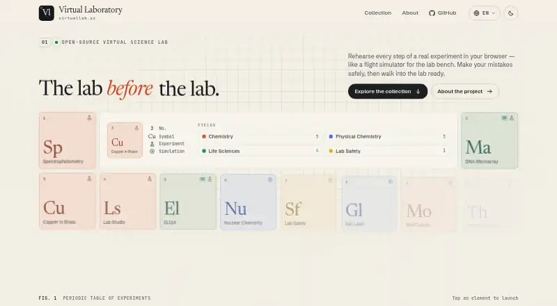 The Virtual Laboratory homepage