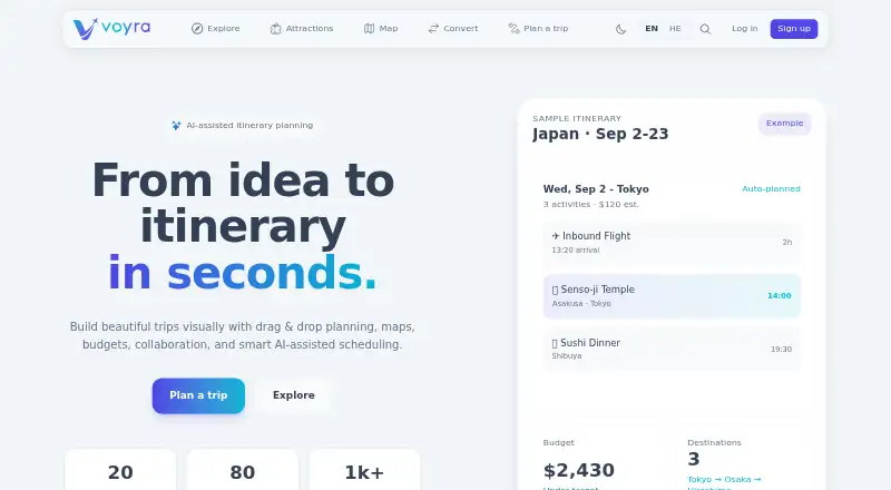 The Voyra homepage