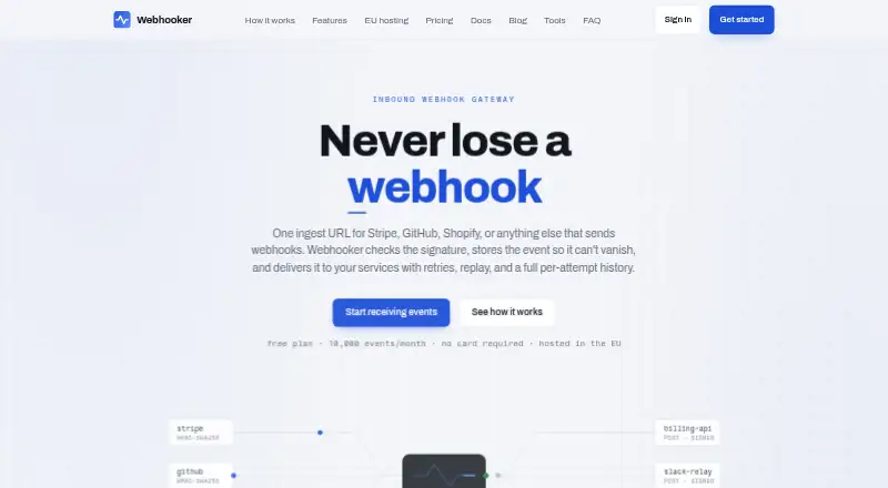 The Webhooker homepage