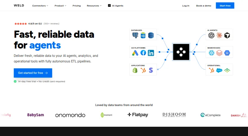 The Weld homepage