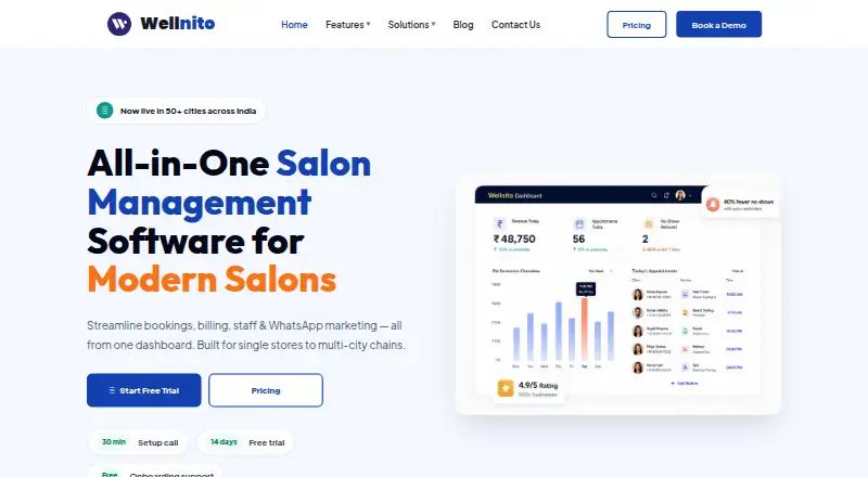 The Wellnito homepage