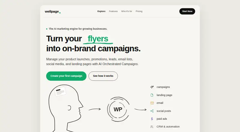 The Wellpage homepage