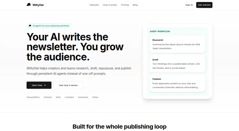 The WittyHat homepage