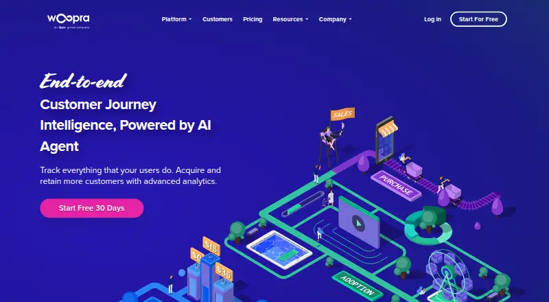 The Woopra homepage