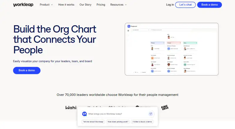 The Workleap Org Chart homepage