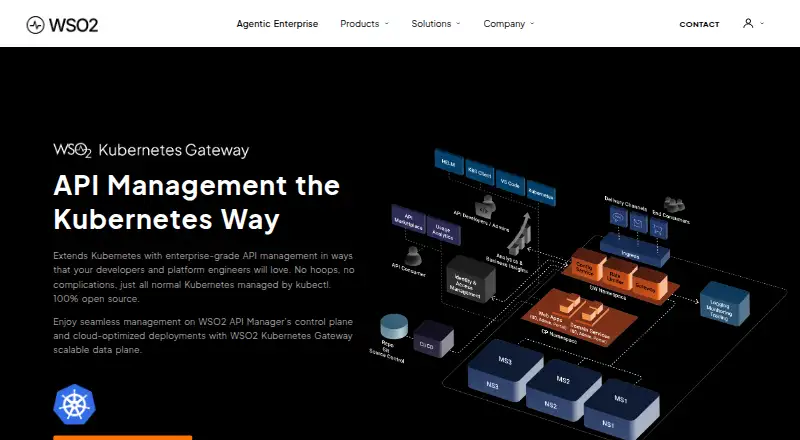 The WSO2 Choreo Connect homepage