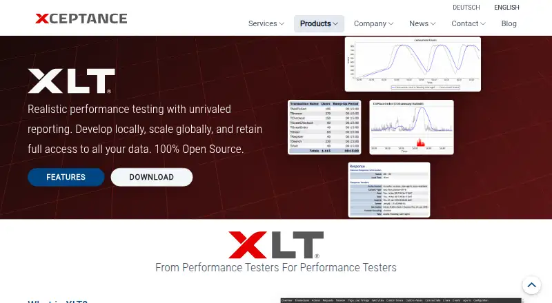 The Xceptance LoadTest homepage