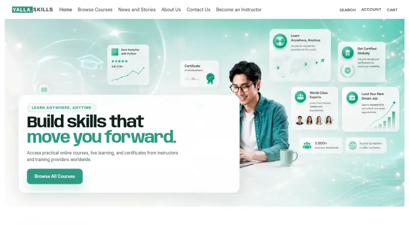 The Yalla.Skills homepage