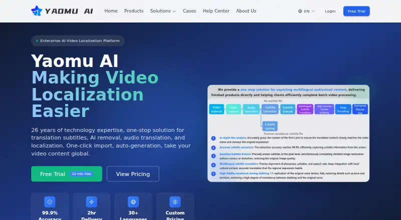The Yaomu AI homepage