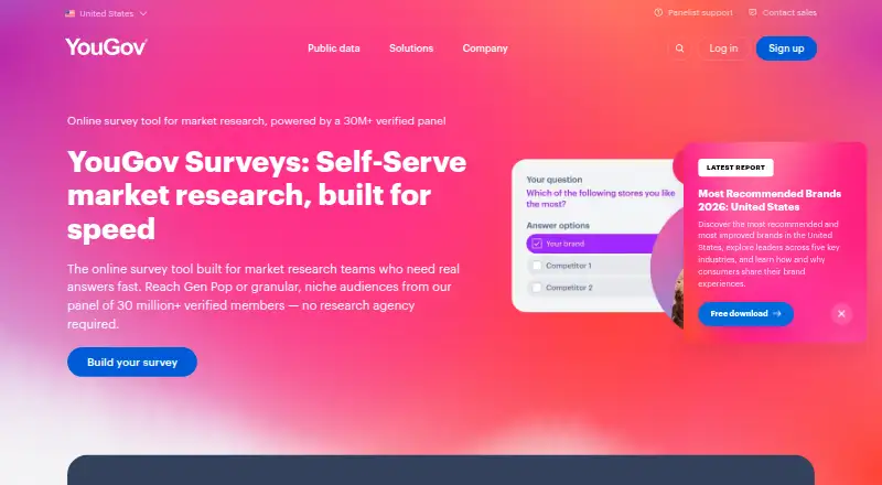 The YouGov Surveys: Self-Serve homepage