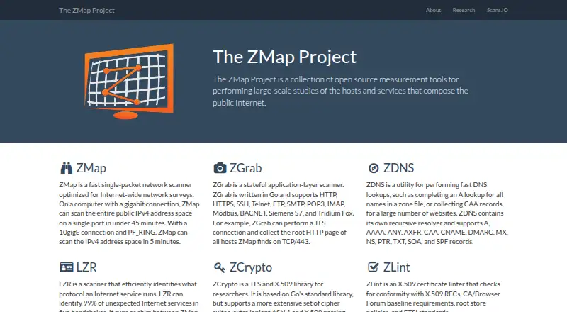 The ZMap homepage