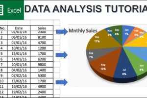 how to use excel for data analysis and reporting