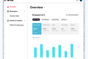 How to Use AI for TikTok Marketing Strategy
