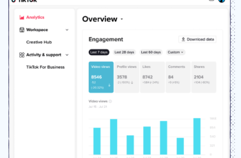 How to Use AI for TikTok Marketing Strategy