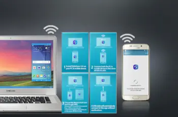 How to Sync Samsung Phone with Windows PC