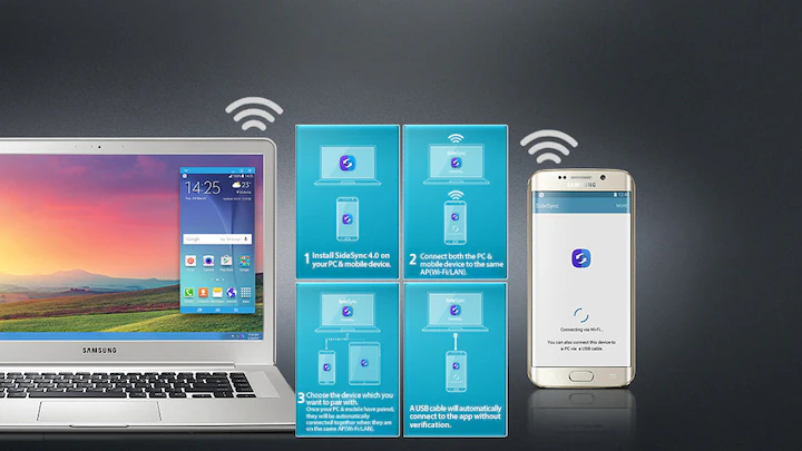 How to sync samsung phone with windows pc